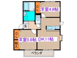 ロイヤルビレッジ広瀬Ｃの物件間取画像